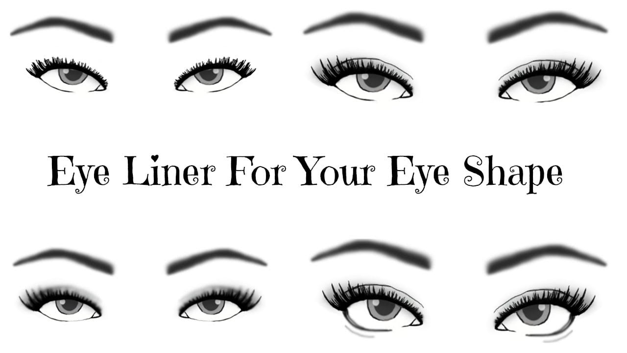 Eyeliner For YOUR Eye Shape | TheMakeupChair