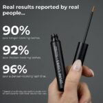 Lash serum