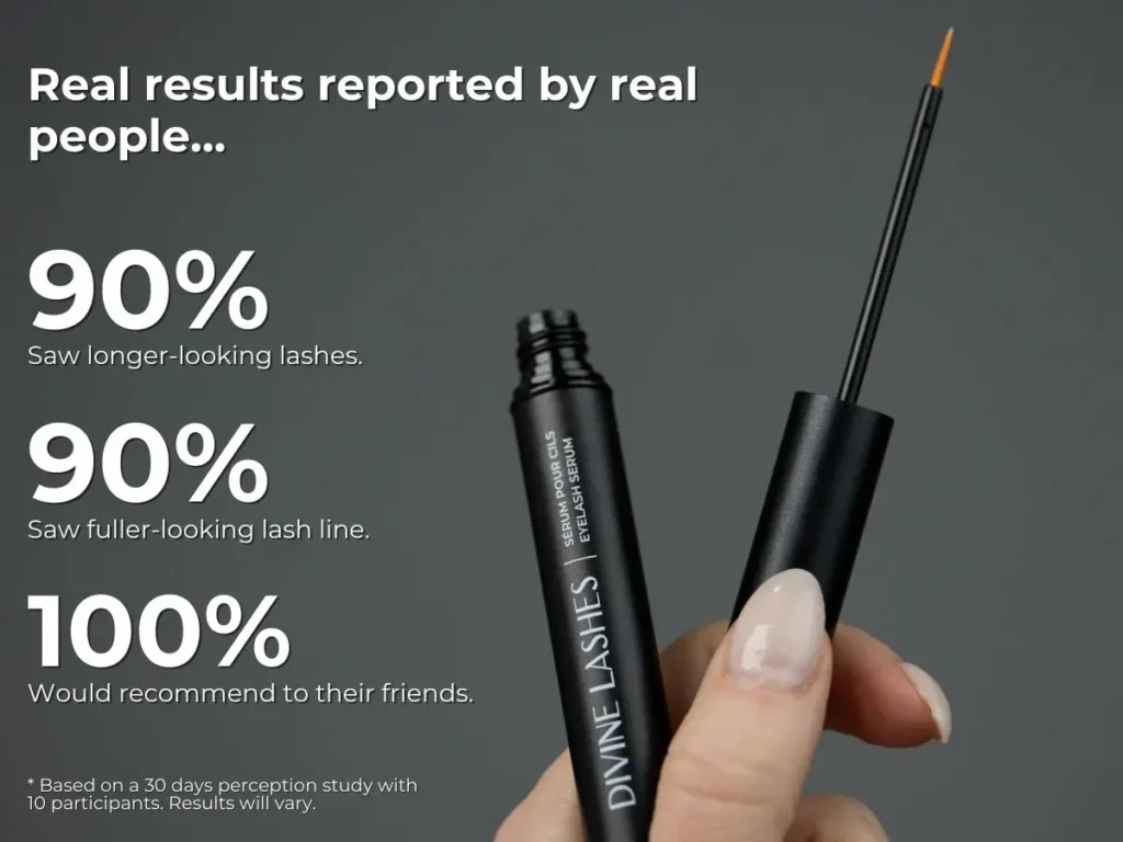 A close-up of a hand holding the open serum tube with the fine-tip applicator visible. The background shows a participation study results text: "90% reported saw longer-looking lashes."