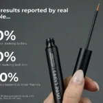A close-up of a hand holding the open serum tube with the fine-tip applicator visible. The background shows a participation study results text: "90% reported saw longer-looking lashes."